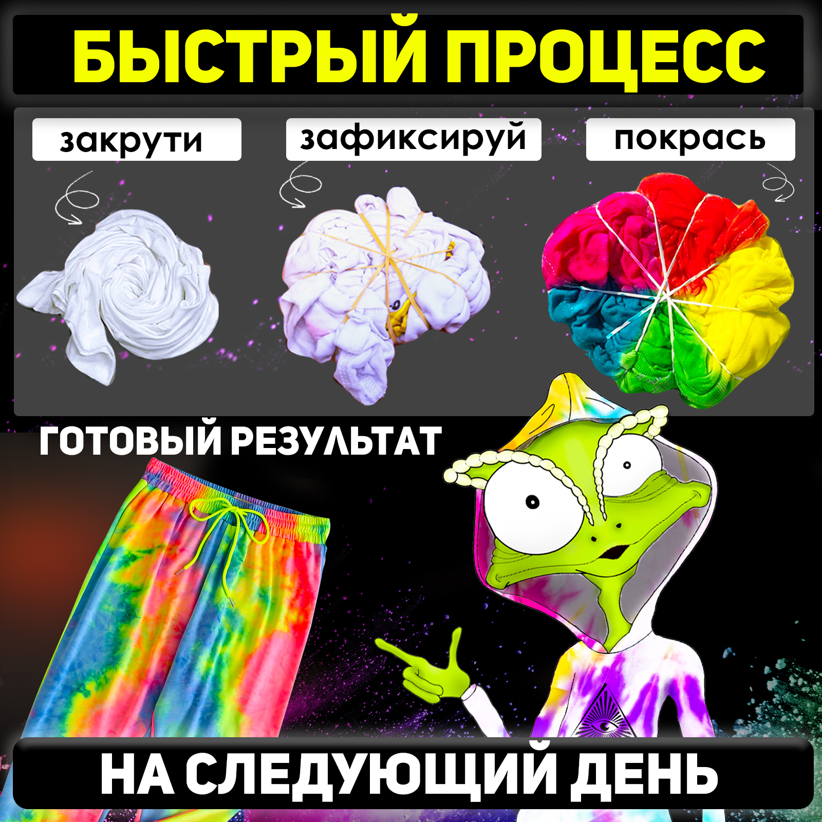 Набор для рисования MINI-TOYS тай дай Starter KIT краски для ткани 2 цвета - фото 5