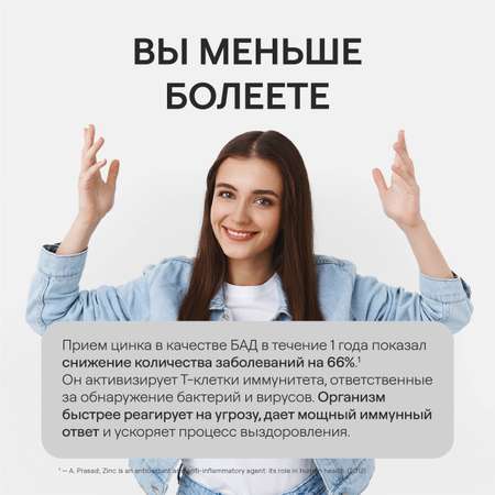 Минералы 4fresh Цинк 90 шт