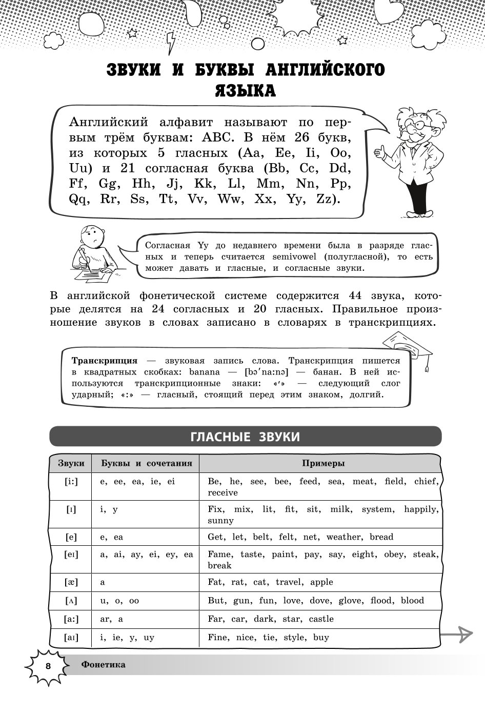 Книга Эксмо Английский язык - фото 7