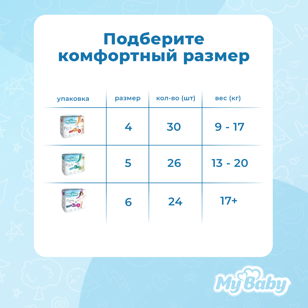 Подгузники-трусики My baby Pull-up Baby Pants Economy размер 6-XXL 17+ кг - фото 8