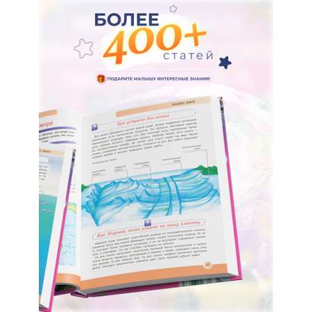 Книга для детей Харвест Новейшая энциклопедия школьника