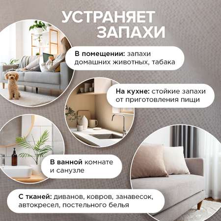 Освежители воздуха SYNERGETIC нейтрализатор запахов Пачули и нероли