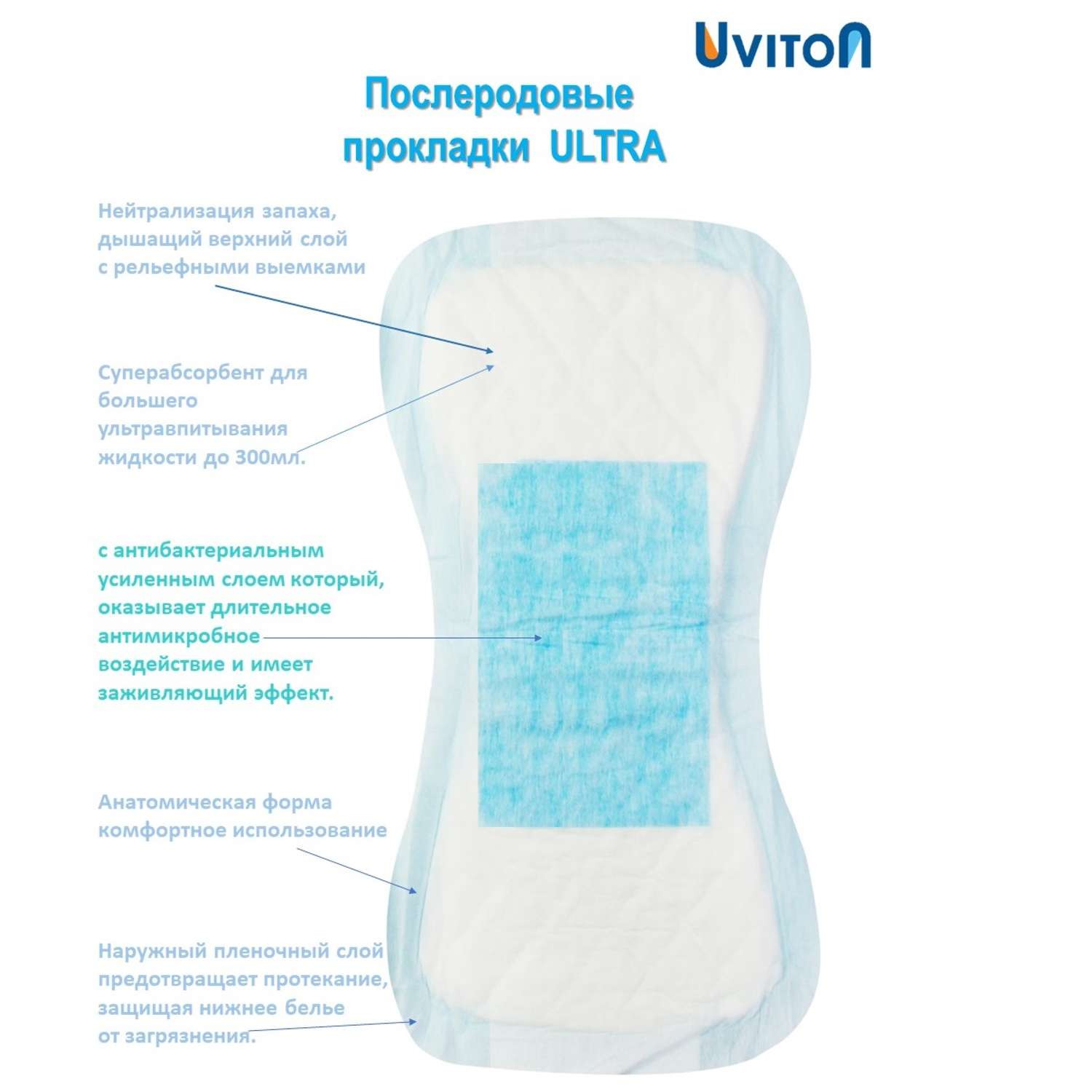 Набор Uviton Прокладки послеродовые ультравпитывающие Ultra и Подгузник Uviton разм. S 1 шт - фото 5