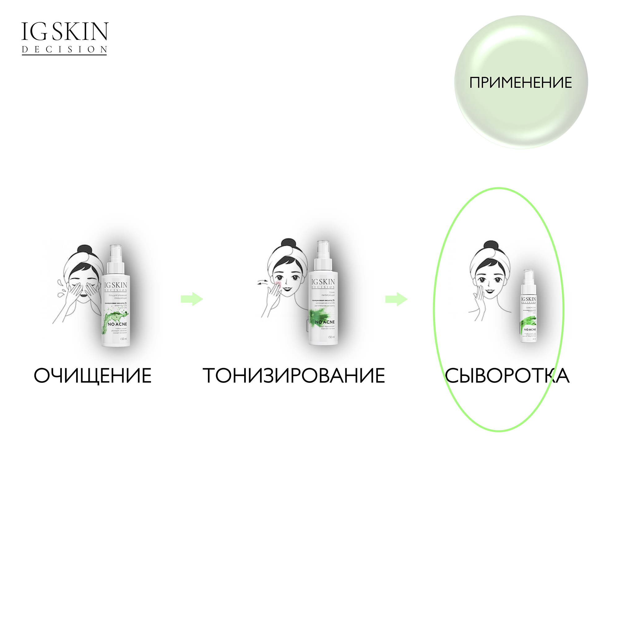 Сыворотка для лица IG SKIN Decision для проблемной кожи с салициловой кислотой витамином Е и цинком - фото 10