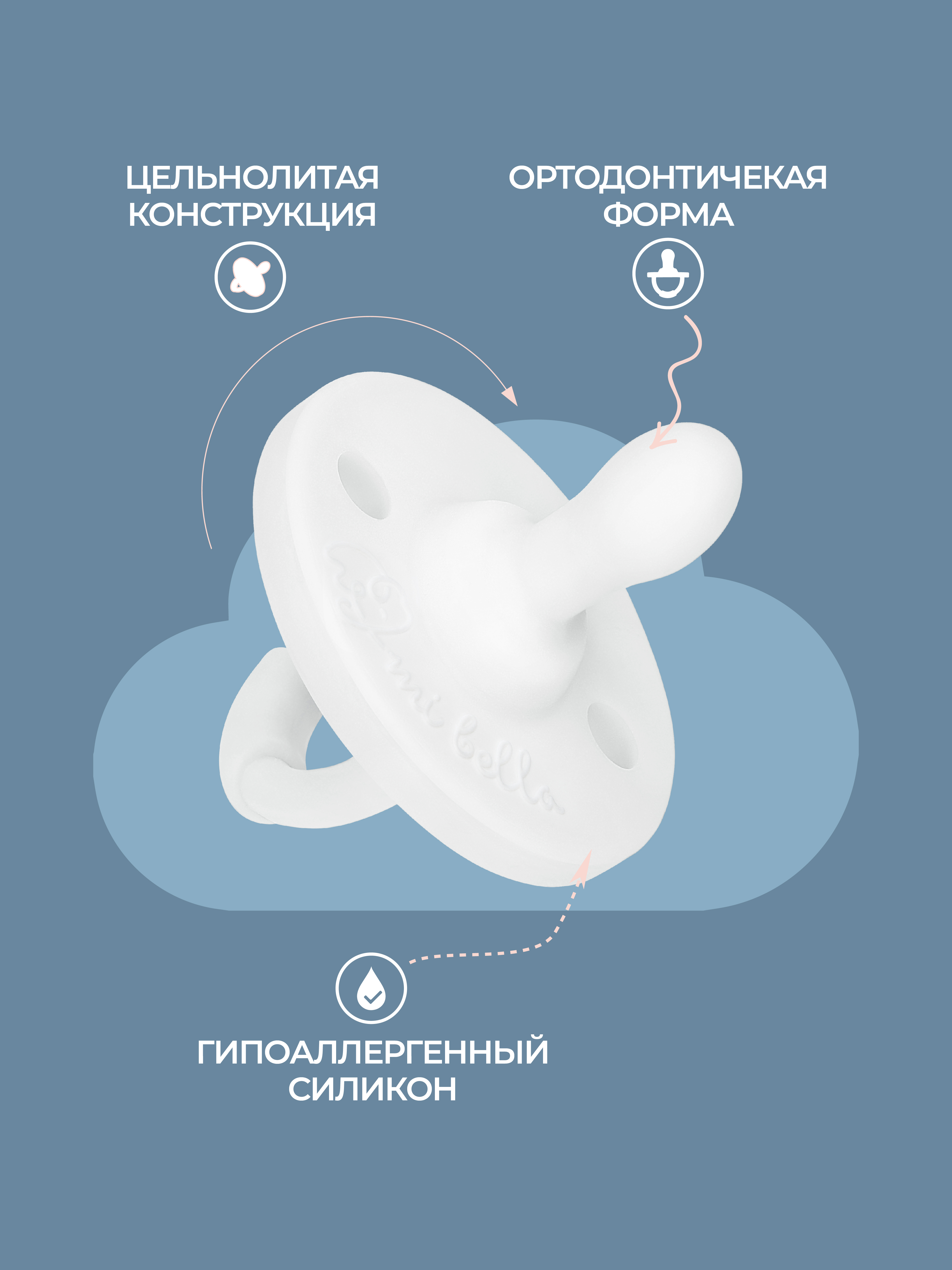 Набор сосок-пустышек Mibella силиконовых ортодонтических 0-36 месяцев белая/ДМ - фото 4