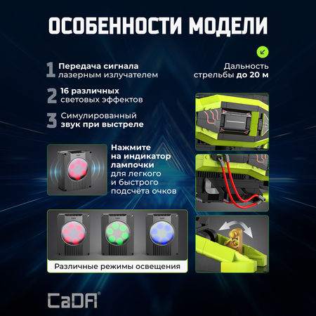 Конструктор CaDa Sci-Fi laser 1408 деталей C81057W