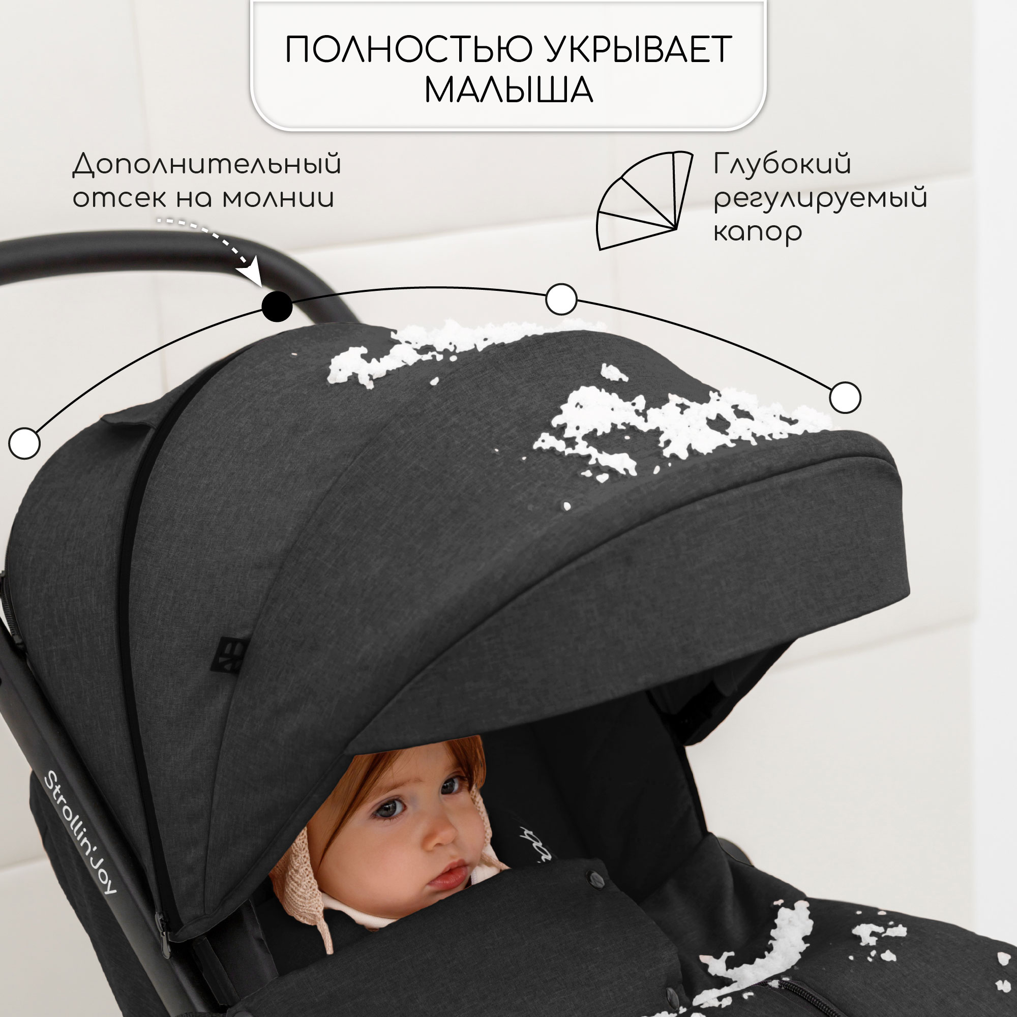 Коляска прогулочная Amarobaby Strollin Joy Чёрный - фото 5