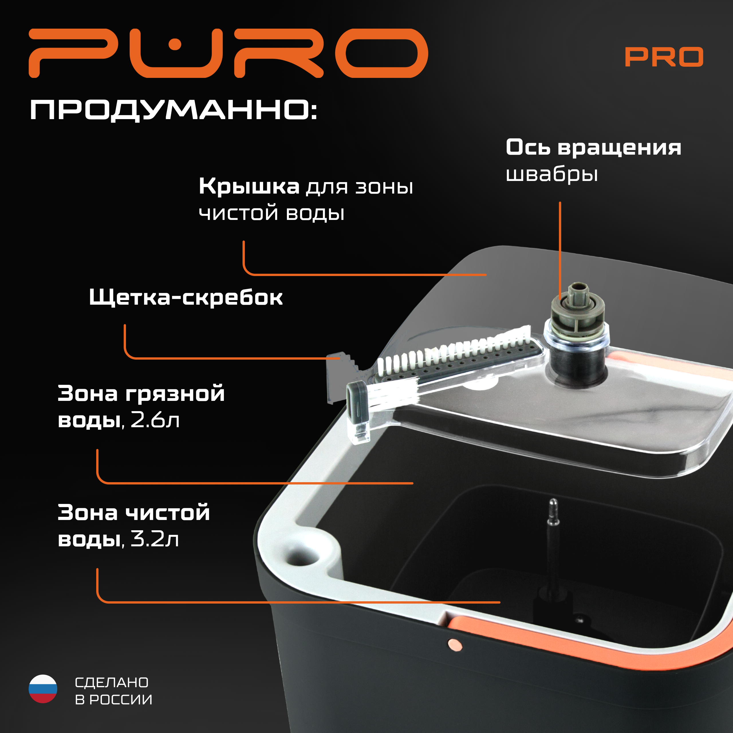 Комплект для уборки PURO Pro - фото 7