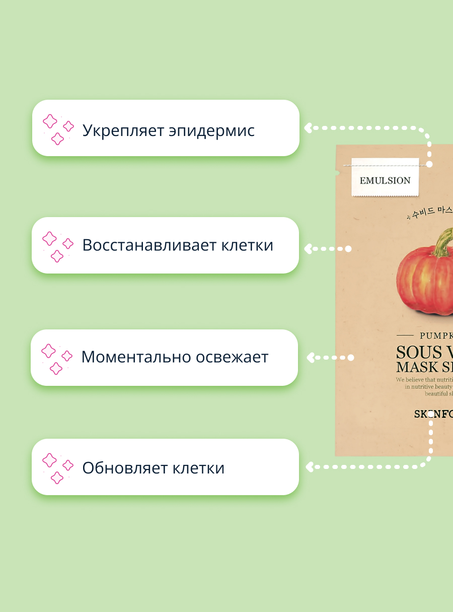 Маска тканевая Skinfood с экстрактом тыквы антиоксидантная 20 г - фото 3