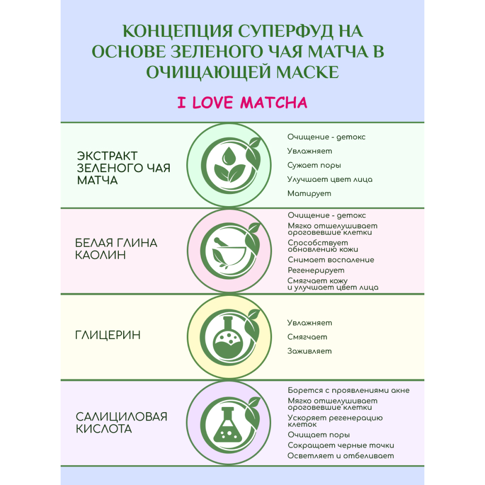 Маска для лица очищающая Биокон от черных точек с белой глиной и салициловой кислотой из серии I LOVE MATCHA 75 мл - фото 3