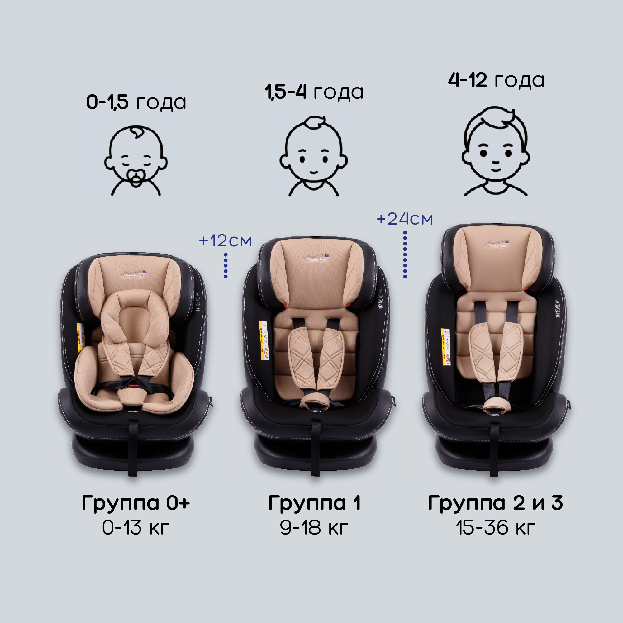 Автокресло детское AmaroBaby ST-3 Isofix класс D группа 0+ 1 2 3 бежевый - фото 3