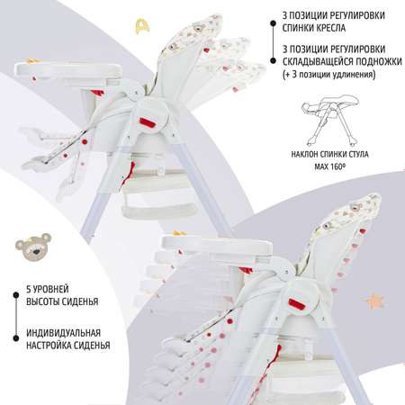 Стульчик для кормления Nuovita Tutela