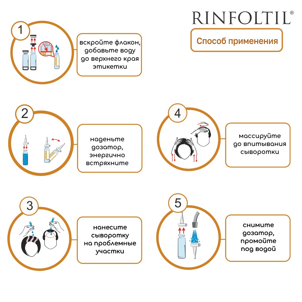 Сыворотка Ринфолтил Липосомальная против выпадения волос - фото 7