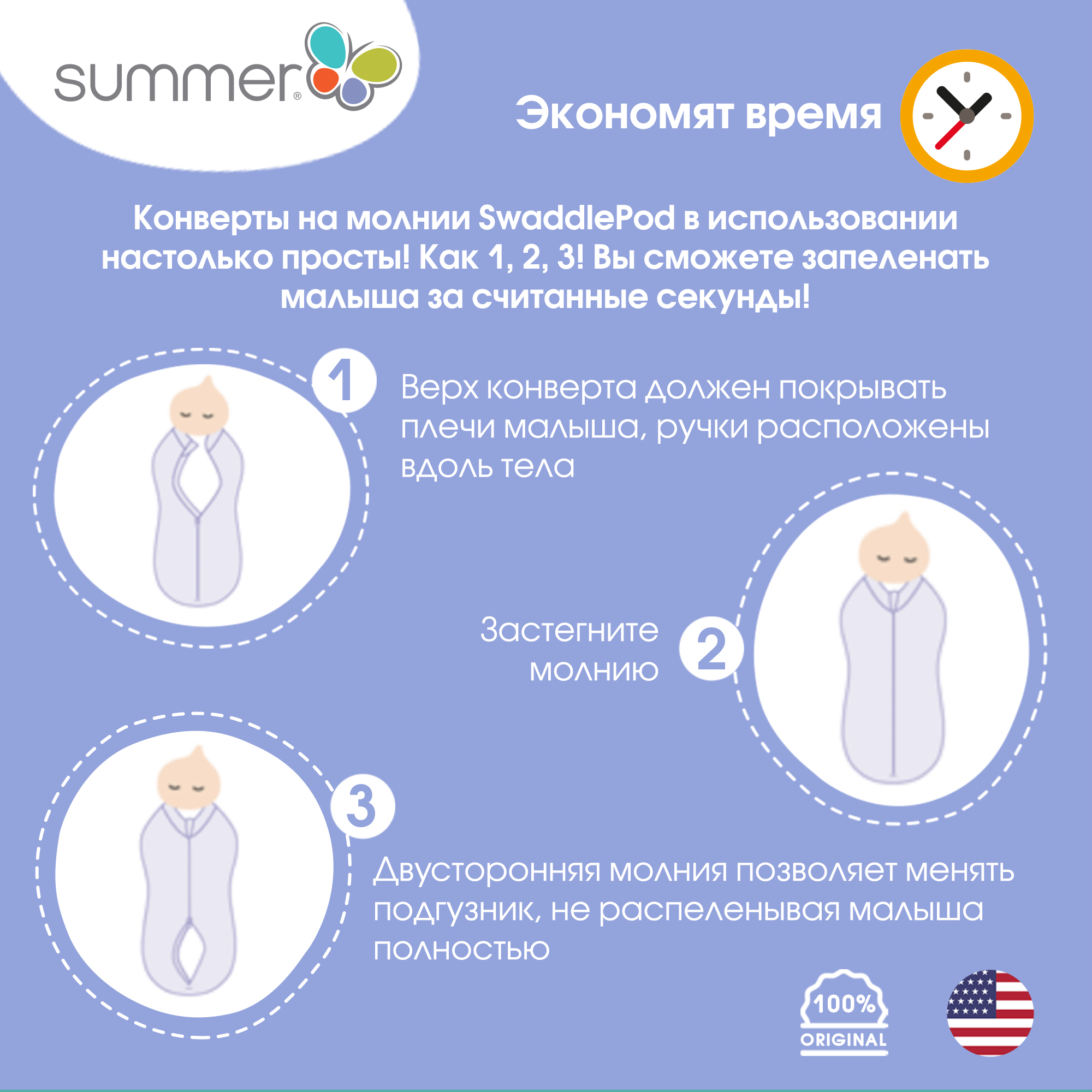 Конверт для новорожденных Summer Infant на молнии Swaddlepod 2 шт сафари/синий - фото 4