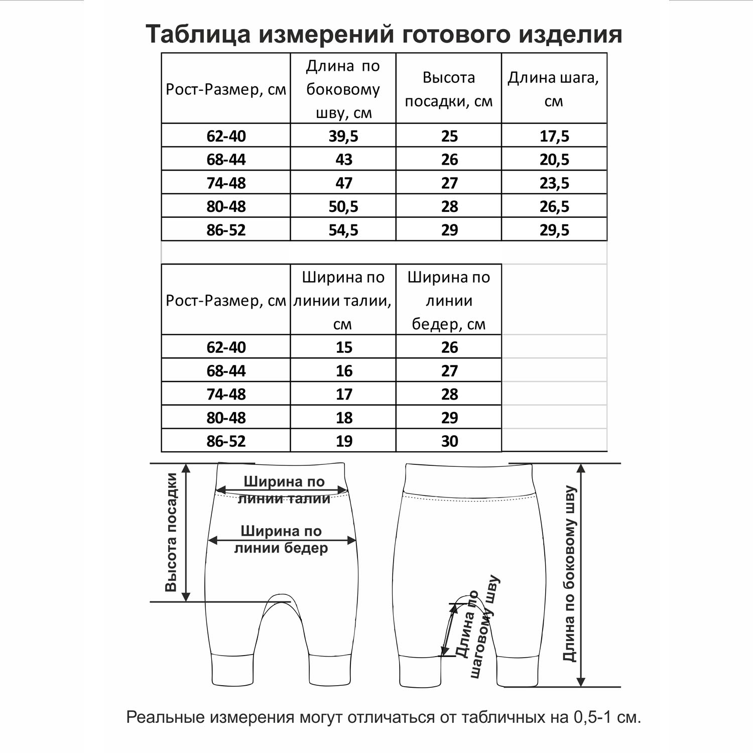 Ползунки 2 шт Мамуляндия 21-16007 Лимон - фото 3