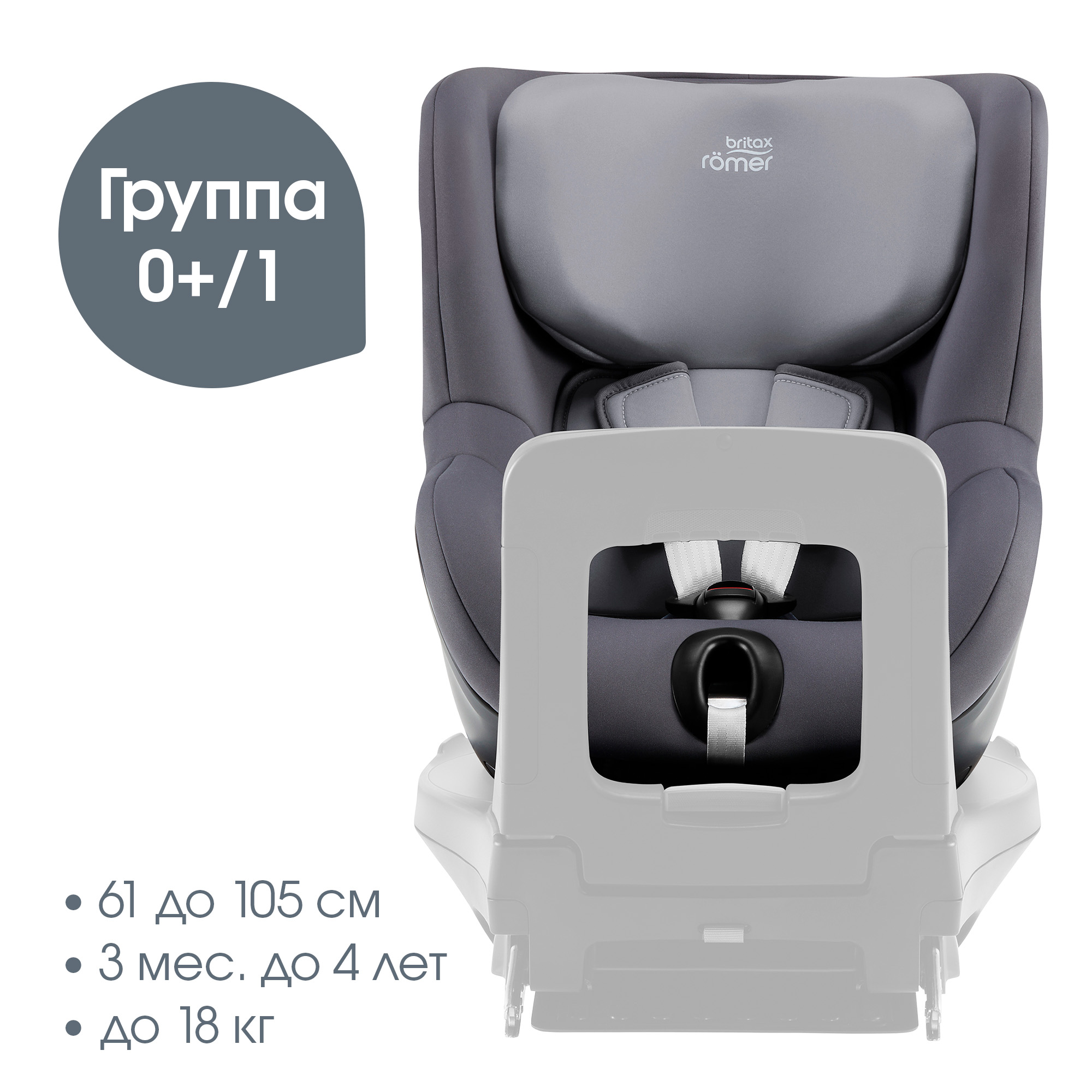 Автокресло Britax Roemer Dualfix 5Z Midnight Grey - фото 2