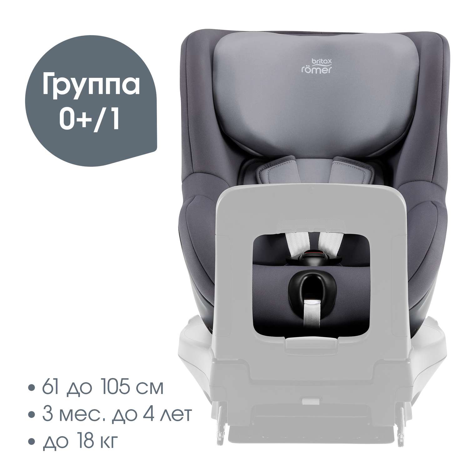 Автокресло Britax Roemer Dualfix 5Z Midnight Grey - фото 3