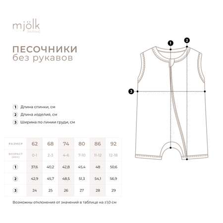 Песочник Mjolk