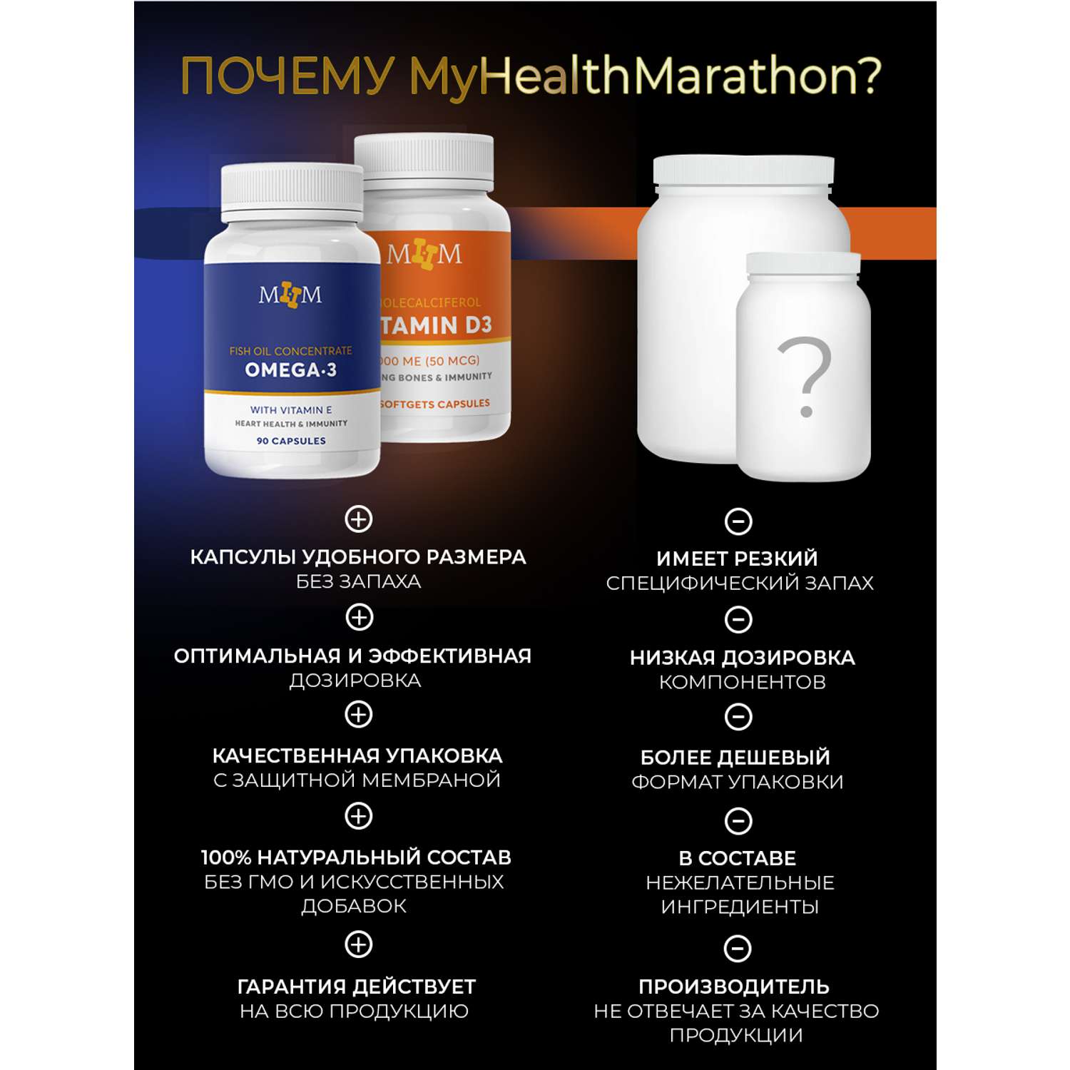 Комплекс витаминов MyHealthMarathon D3 и Омега3 для иммунитета красоты и здоровья - фото 4