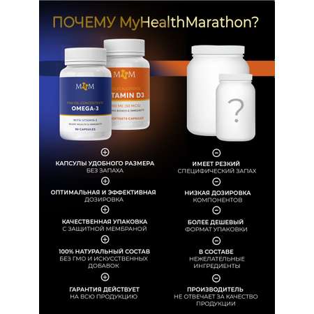 Комплекс витаминов MyHealthMarathon D3 и Омега3 для иммунитета красоты и здоровья