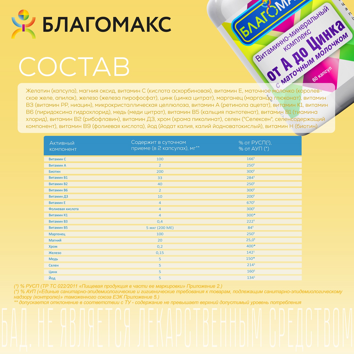 БАД Благомакс Комплекс от А до Цинка с маточным молочком капсулы №60 - фото 4