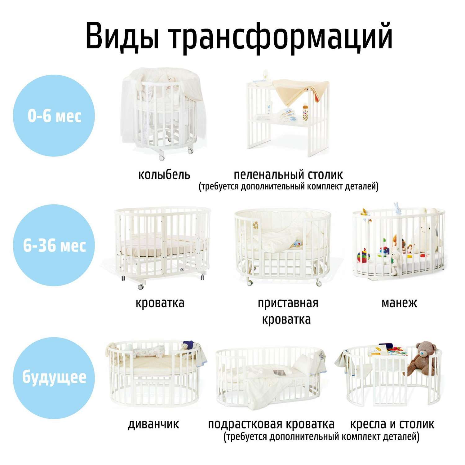 Детская кроватка Nuovita круглая, поперечный маятник (розовый) - фото 3