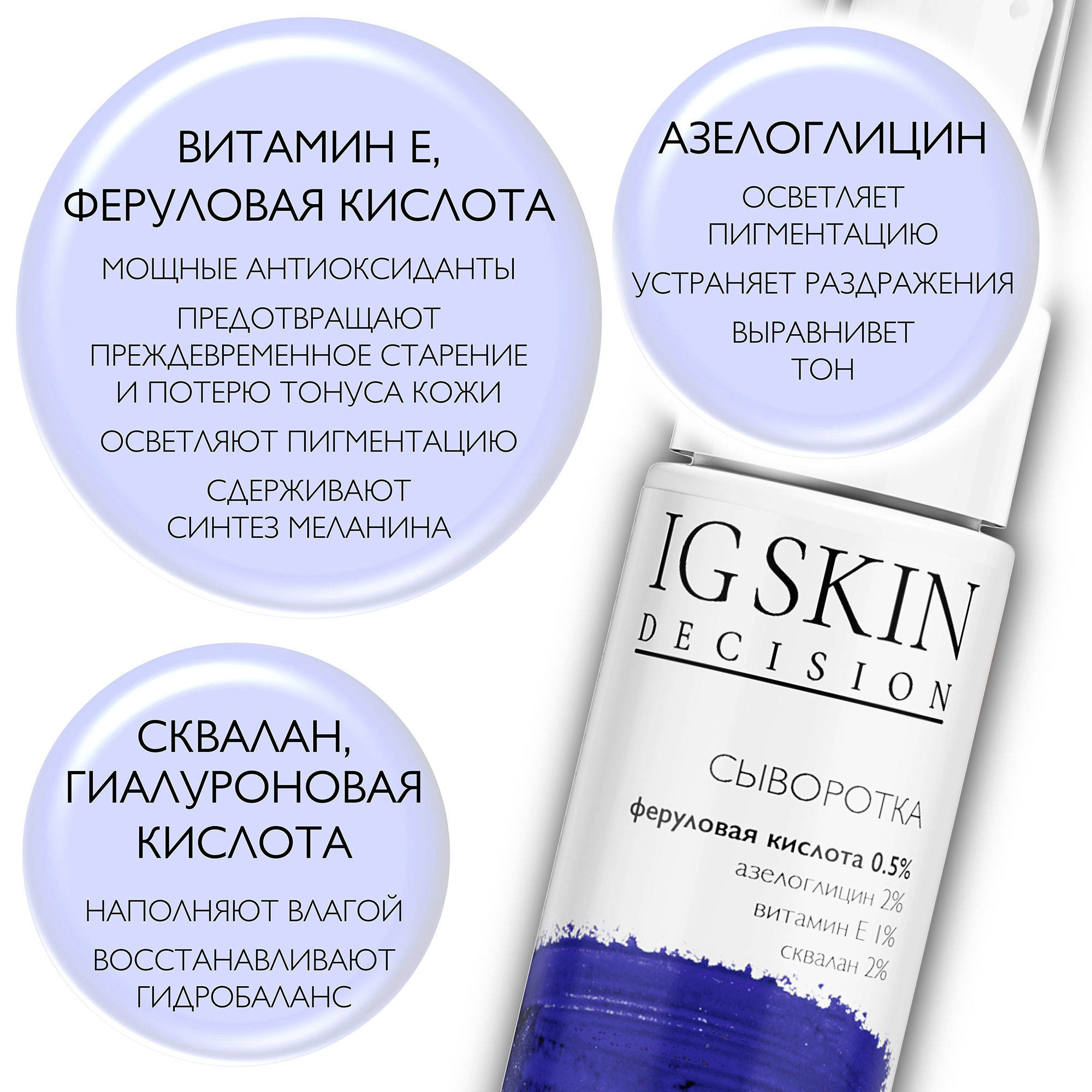 Сыворотка для лица IG SKIN Decision антиэйдж и комплексное восстановление с феруловой кислотой 0.5% и азелоглицином - фото 4