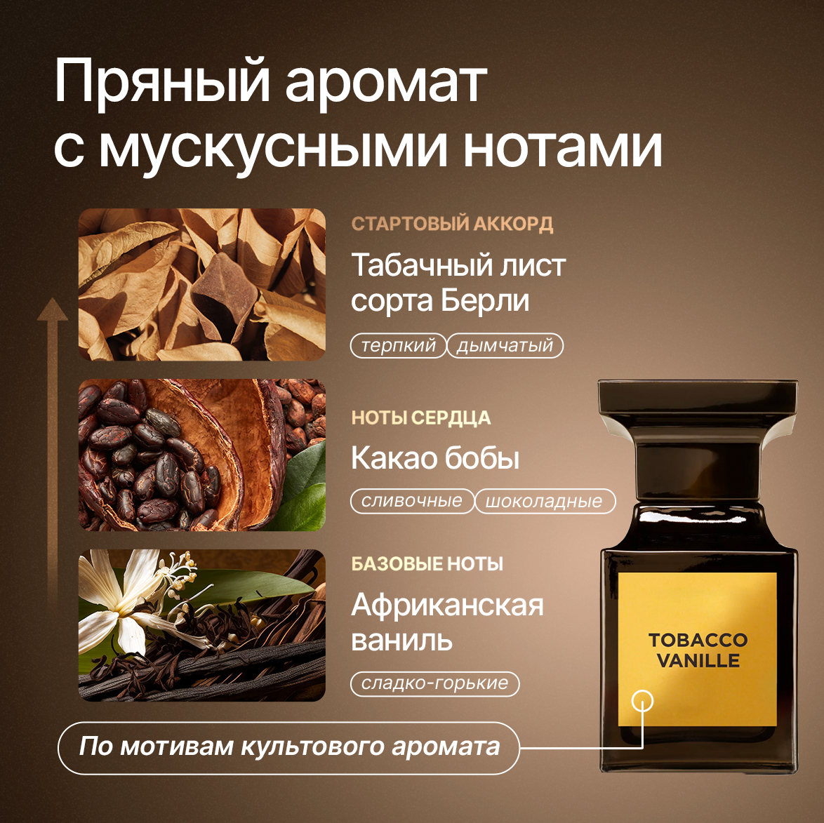 Жидкое мыло NICE by Septivit Tobacco Vanilla 300мл - фото 3