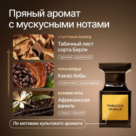 Жидкое мыло NICE by Septivit Tobacco Vanilla 300мл