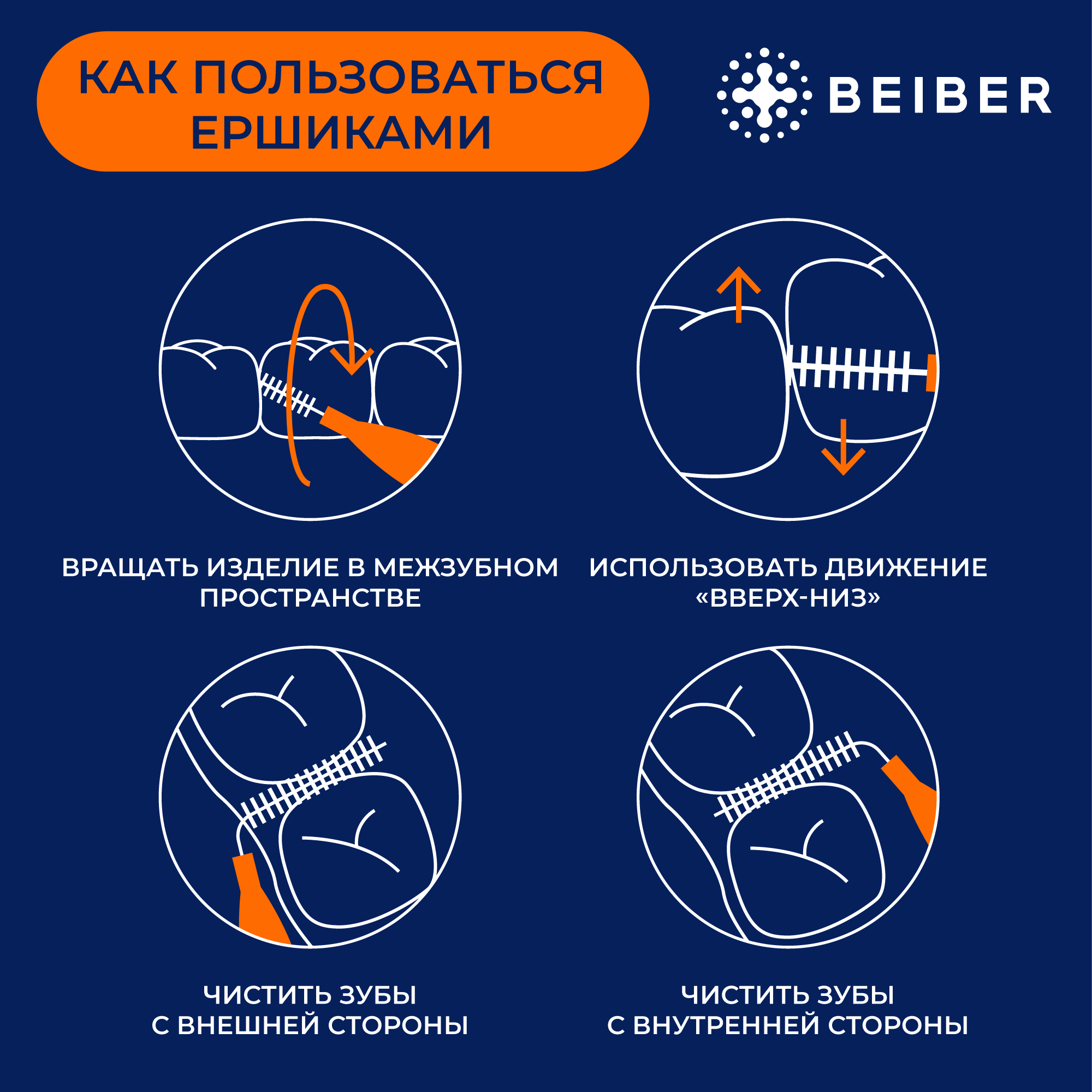 Межзубной ершик BEIBER для зубов и зубочистка 2 в 1 32 шт - фото 4