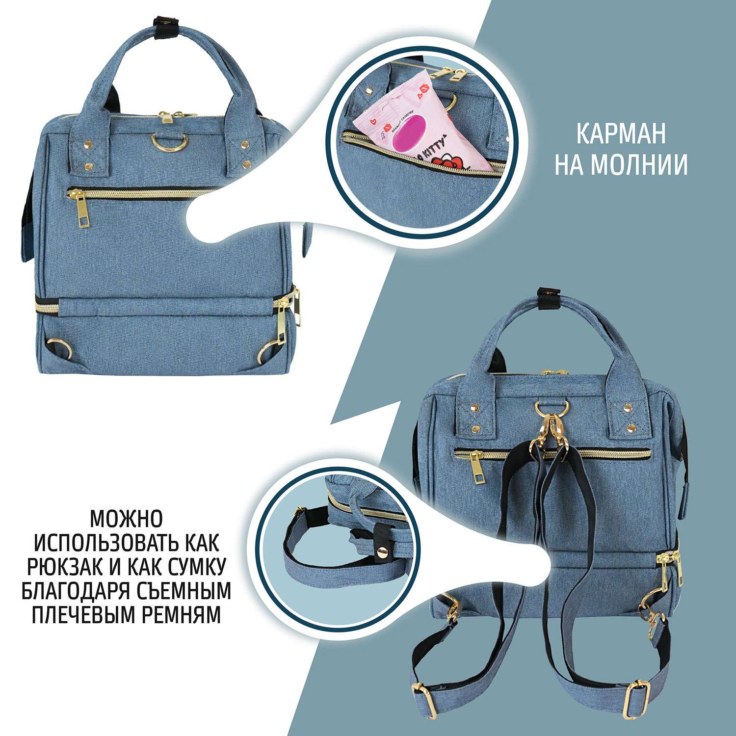 Рюкзак для мамы Nuovita CAPCAP mini Голубой - фото 3