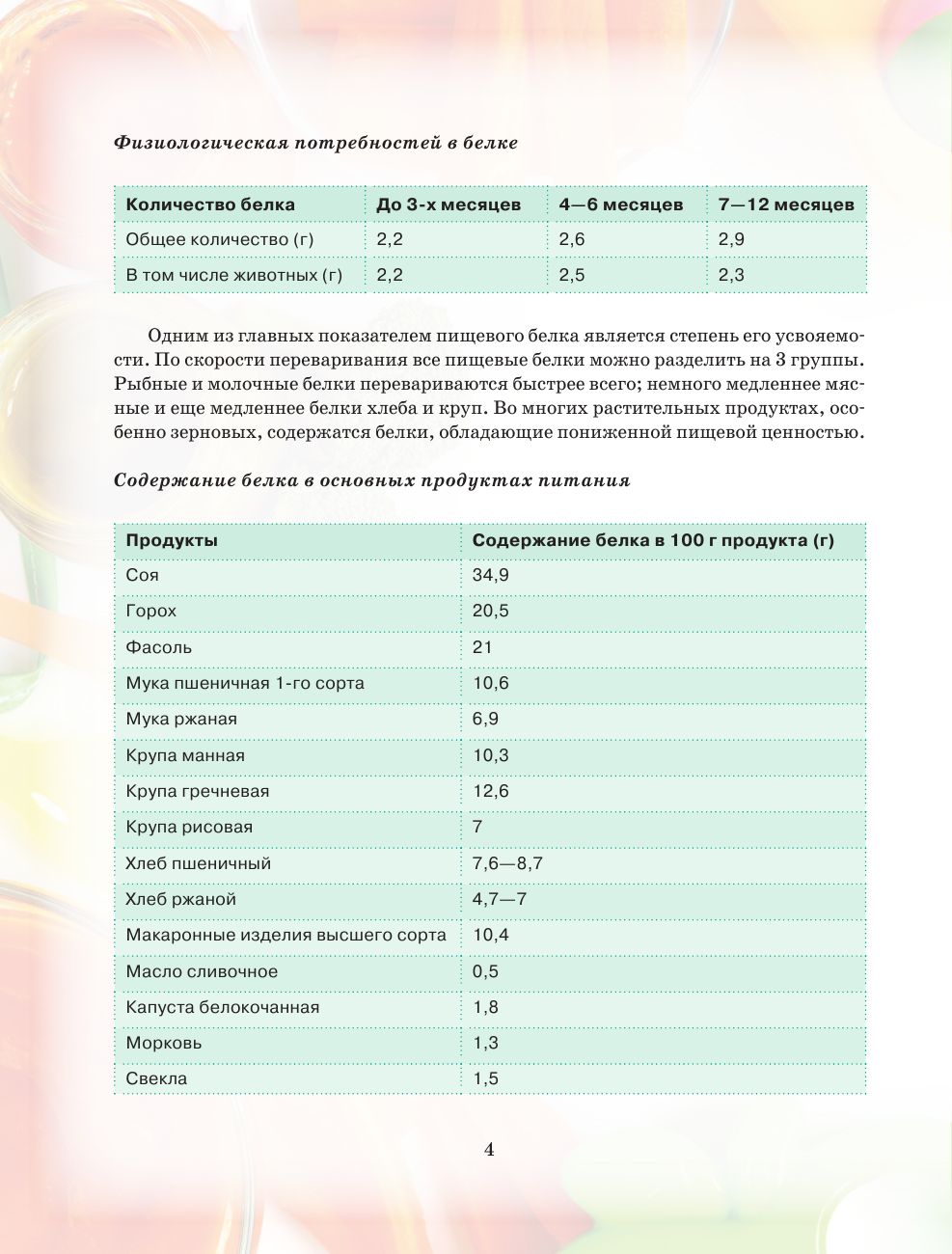 Книга АСТ Здоровый малыш от 0 до 1 года. Детское питание в таблицах  прикорма. купить по цене 238 ₽ в интернет-магазине Детский мир