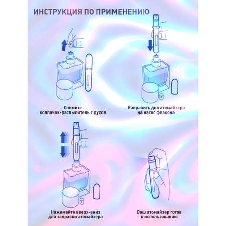 Атомайзер флакон для духов Territory пульверизатор с распылителем косметический 5 мл