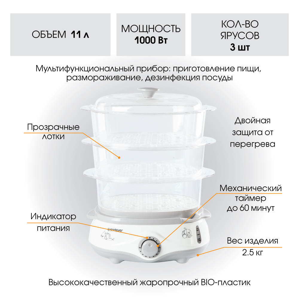 Пароварка ENDEVER Vita 170 купить по цене 4170 ₽ в интернет-магазине  Детский мир