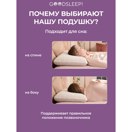 Ортопедическая подушка Goodsleep! Классической формы с эффектом памяти под голову