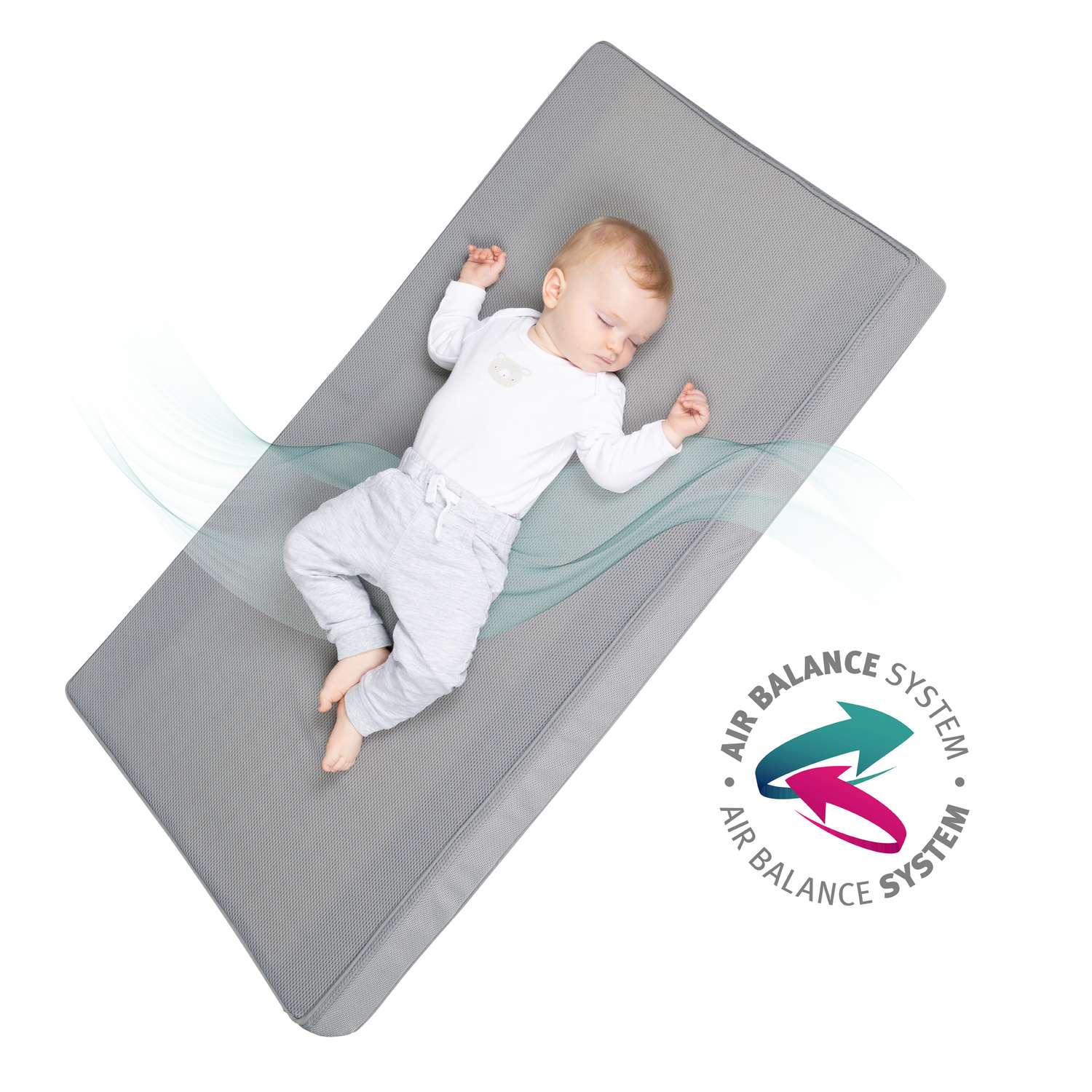 Матрас в детскую кровать Roba Air Balance Premiummesh safe asleep 70x140 см - фото 6