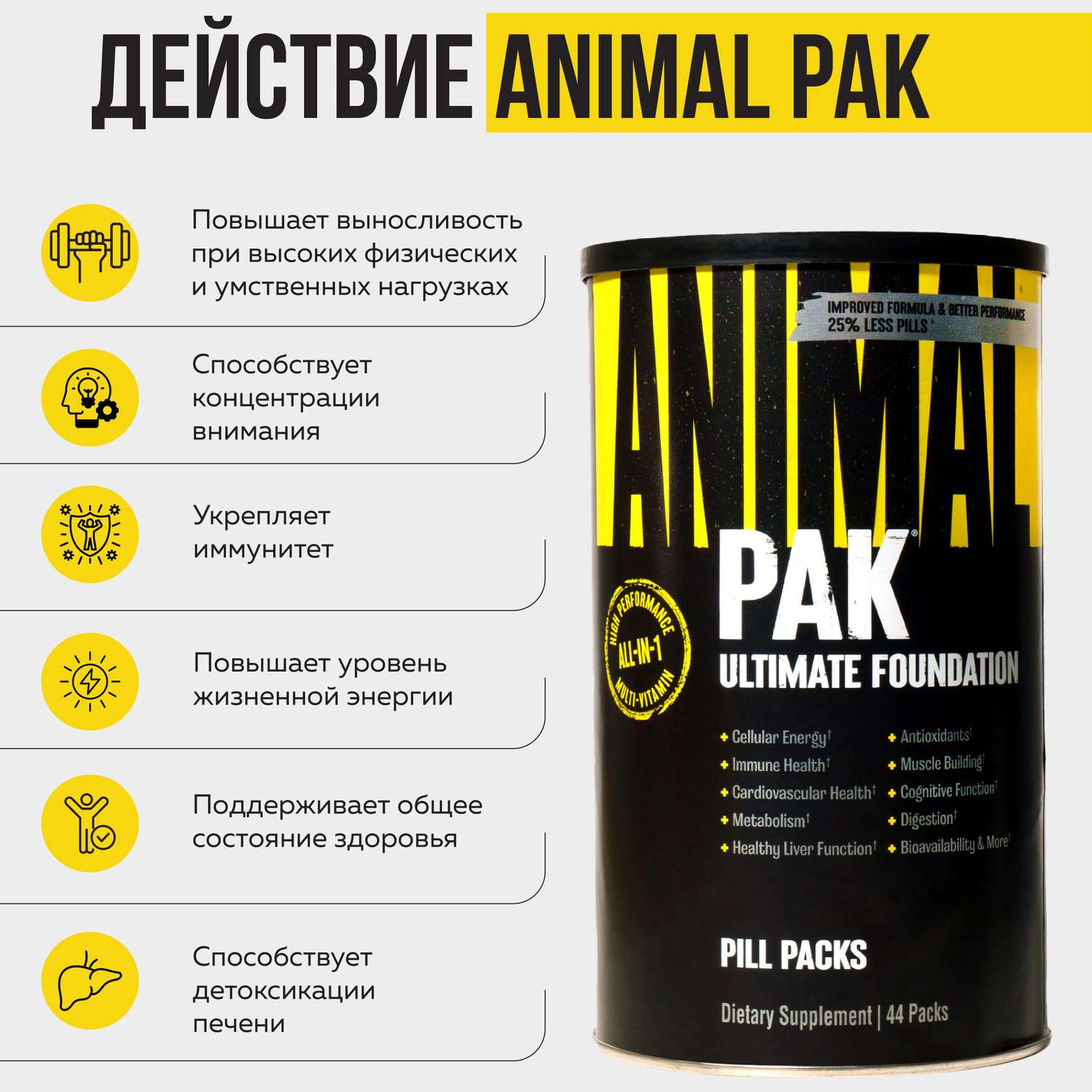 Комплекс витаминов и минералов Animal Pak 44 пакета по 8 таблеток - фото 2