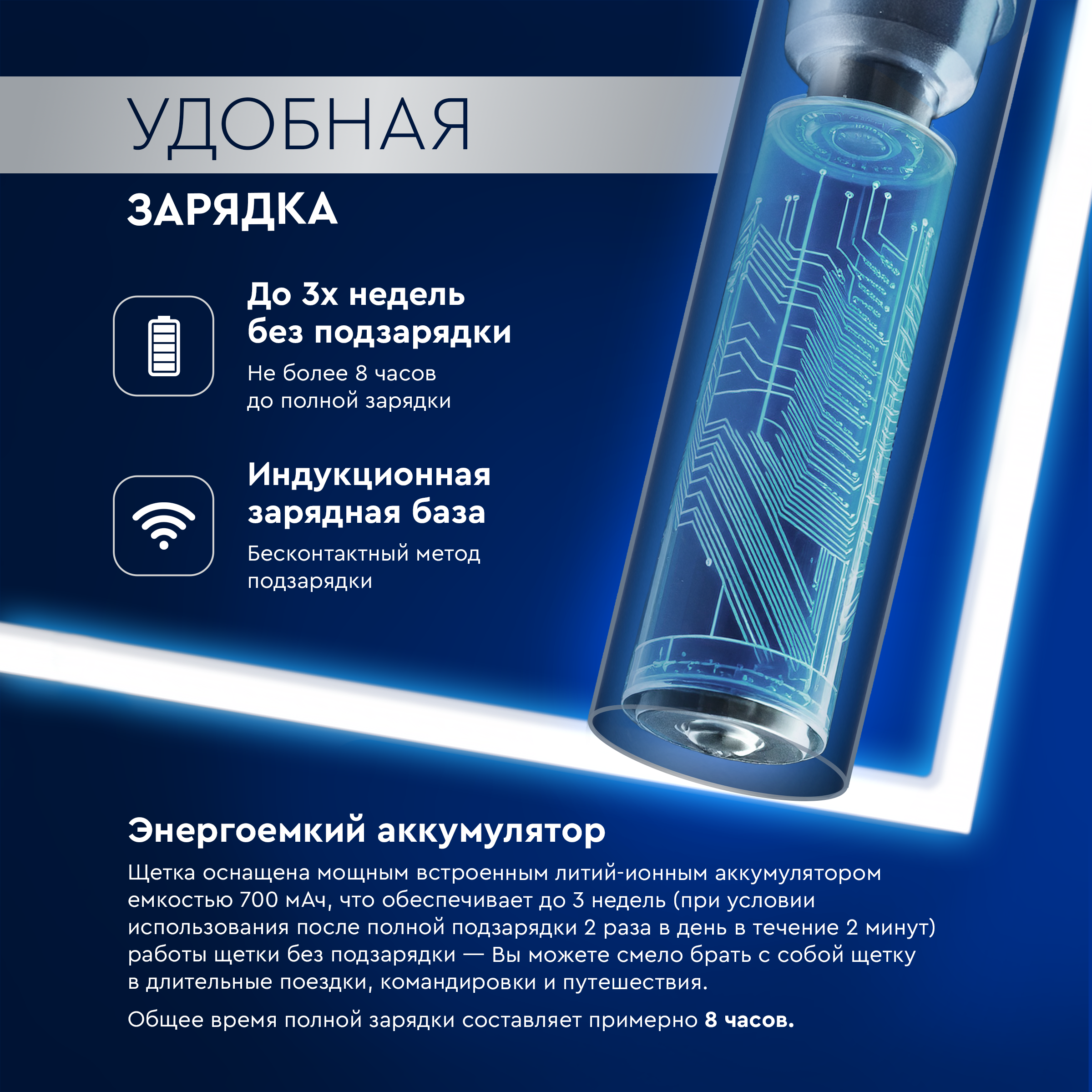 Электрическая звуковая зубная щетка CS MEDICA CS-333-BK синяя - фото 5