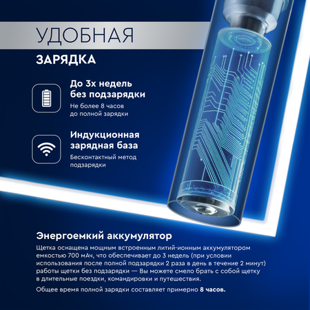 Электрическая звуковая зубная щетка CS MEDICA CS-333-BK синяя