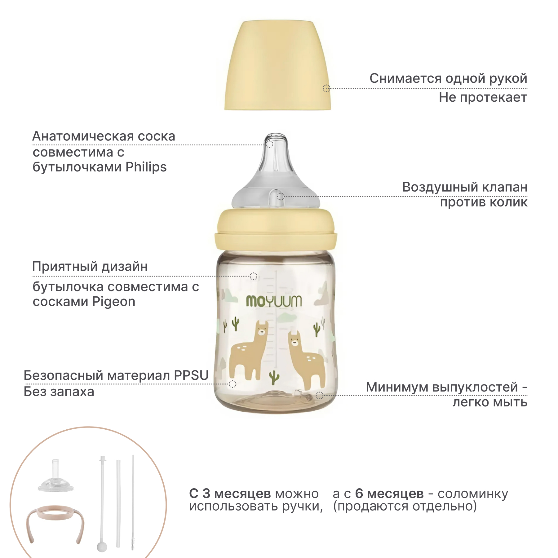 Антиколиковая бутылочка детская MOYUUM Лама с соской, 170 мл - фото 5
