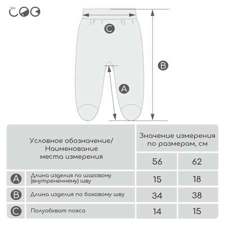 Ползунки LEO