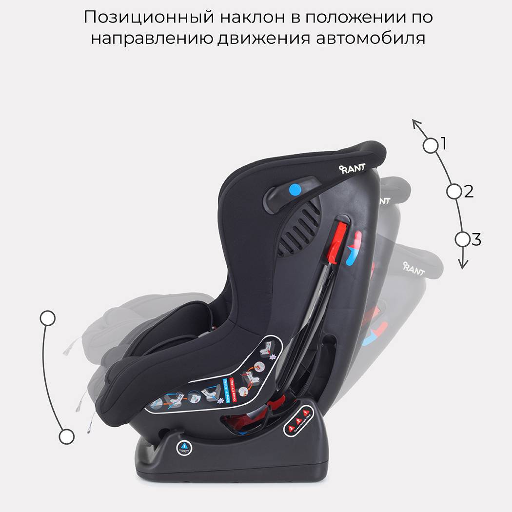 Автокресло детское Rant LB-777 Pilot Active Line Black группа 0-1 0-18 кг - фото 2