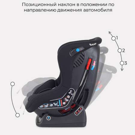 Автокресло детское Rant LB-777 Pilot Active Line Black группа 0-1 0-18 кг