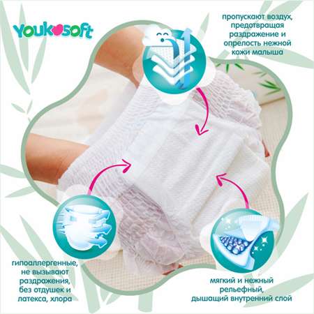 Подгузники-трусики Youkosoft Ультратонкие XL 12-17кг 34 шт.