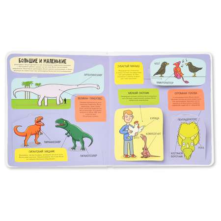 Книга Clever Маленькие исследователи книжки с клапанами Динозавры