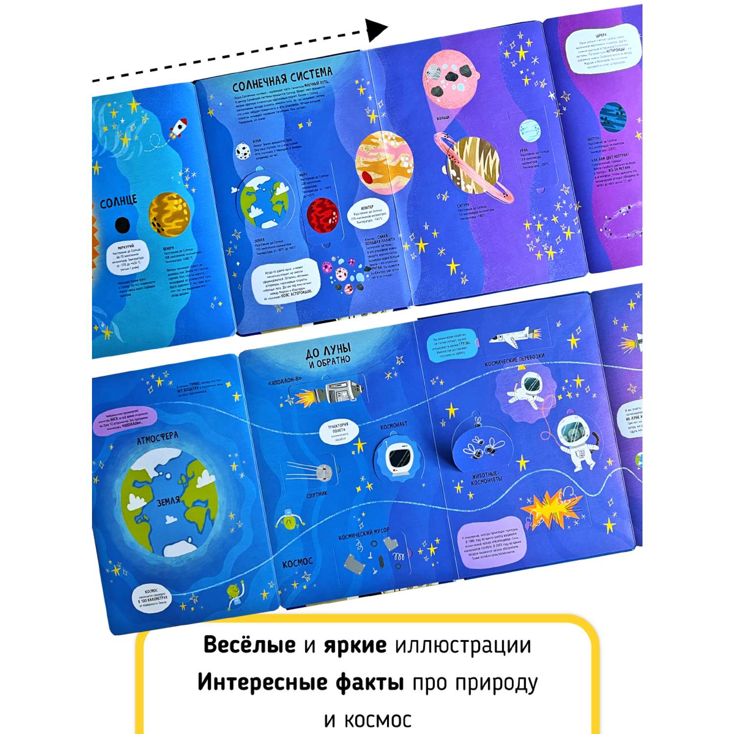Книга с окошками и pop up Счастье внутри из научной серии Дискавери с интерактивными страницами Космос - фото 6