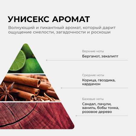 Жидкое мыло SYNC парфюмированное Tabac Provocateur 460 мл