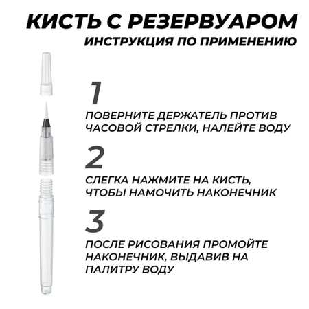 Акварельные маркеры DENKSY 24 цвета в белом корпусе и 2 кисти с резервуаром