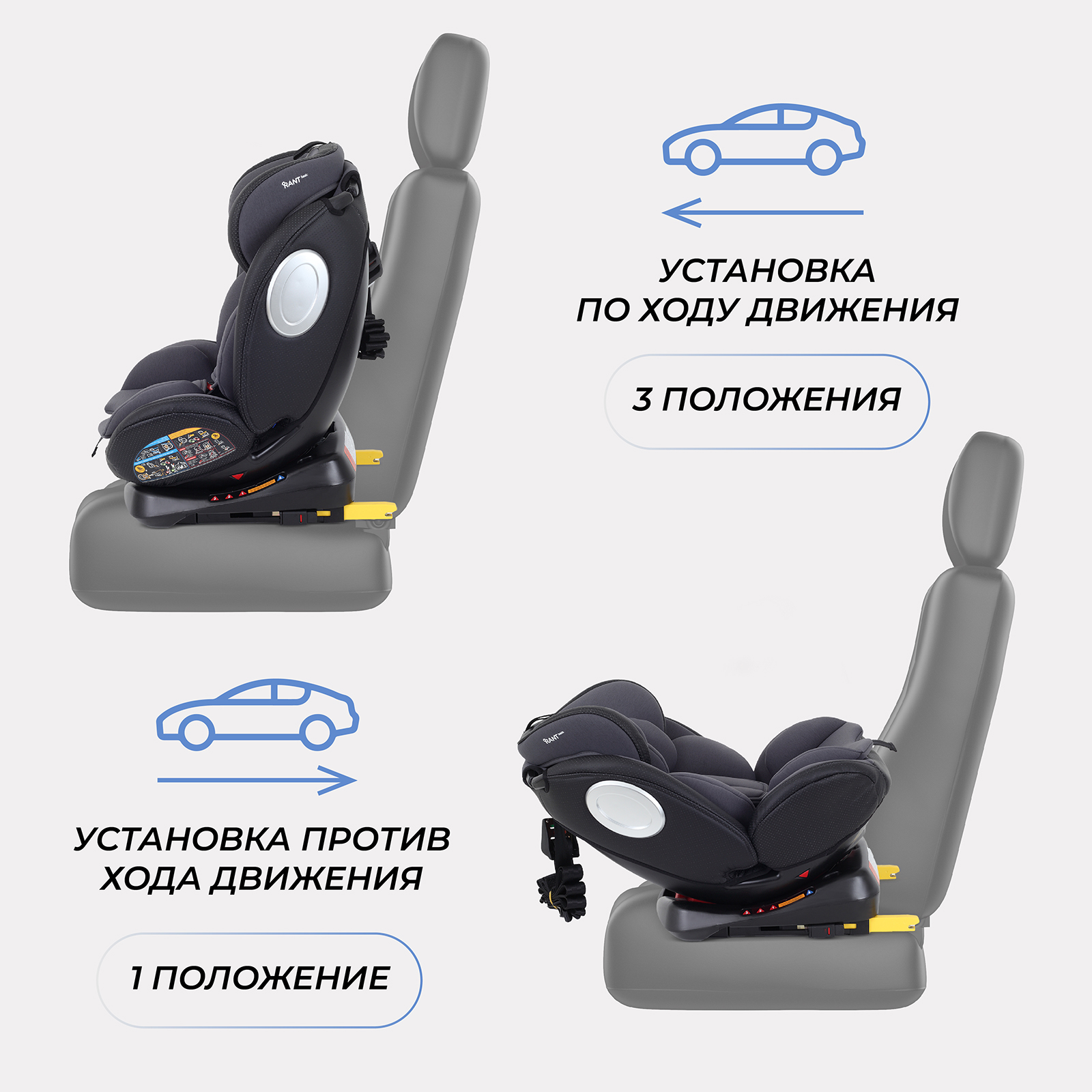 Автокресло Rant Basic Twist pro isofix (Grey) группа 0+-1-2-3 (0-36 кг) - фото 3