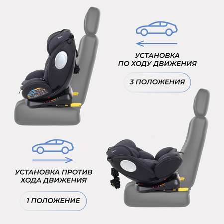 Автокресло Rant Basic Twist pro isofix (Grey) группа 0+-1-2-3 (0-36 кг)